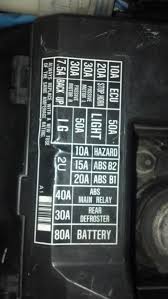 I have an acura integra my fuse box is on the drivers side, it's to the left of the brake pedal, corner all the way down where the car door ends/begins. Diagram 95 Acura Integra Fuse Box Diagram Full Version Hd Quality Box Diagram Coprisonerschematicssf Icbarisardo It