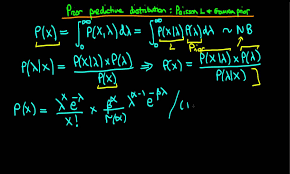 43 Prior Predictive Distribution A Negative Binomial For Gamma Prior To Poisson Likelihood 2 Negativity Predictions Probability