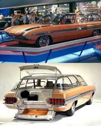 Image result for Aurora Light Turquoise 1964 AMC