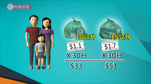 使用群組原則部署的垃圾電子郵件設定無法執行或失敗才會生效。 這些設定包括安全及封鎖的寄件者 訊息會意外地標示為 [垃圾電子郵件中。 郵件無法標示為垃圾郵件。 1oc5mlvdjvstim