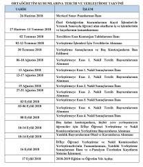 T g gfg g g g 'lq g÷uhwlpl *hqho 0 g uo ÷ 7hohirq )dnv Lgs Tercihlerinde Nelere Dikkat Edilmeli 2019 Lgs Tercih Kilavuzu Ve Taban Puanlari Sozcu Gazetesi
