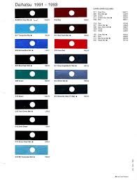 Image result for Ivory White 1966 Daihatsu