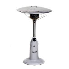 The technical definition of a btu is this: Tabletop Patio Heater Peter Corvallis Productions Tent Party Wedding Rentals Portland Rental Decor Portland