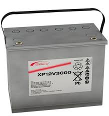 The usv is a union combined forces army brigade command comprised of three infantry regiments, cavalry troops, artillery batteries, a sharpshooter battalion, and a civilian organization. Exide Sprinter Xp12v3000 12v 92 8 Ah Blei Akku Fur Usv Batterie