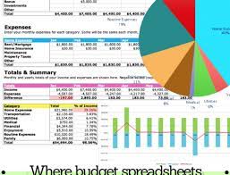 You can also see excel scorecard templates. Track Medical Bills With The Medical Expenses Spreadsheet Squawkfox