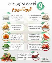 Pin By وردة الياسمين On فوائد صحية Healthy Fitness How To Stay Healthy Health