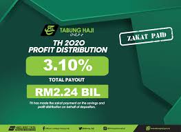 Places kuala lumpur, malaysia community organisationgovernment organisation official : Th 2020 Profit Distribution Tabung Haji