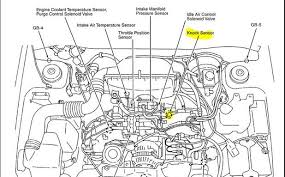 Knock Sensor Diagnosis For Subaru Page 2 Of 2 Subaru Idiots Subaru Car Mods Subaru Sti