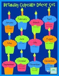 3d Birthday Chart For Classroom Birthday Cupcake Decor Set In 2020 Classroom Birthday Birthday Board Classroom Birthday Chart Classroom