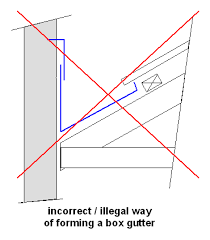 There will also be an overflow facility on the side or the end. Box Gutter Wikiwand
