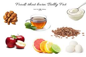 Pin On Start The Weight Loss Plan