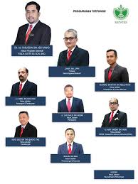 Risda security and services sdn. Pengurusan Tertinggi Risda Estates Sdn Bhd