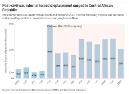 JDC Newsletter, November 2023|Joint Data Center