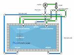 Pool plumbing diagrams, schematics and layouts for pool pipes