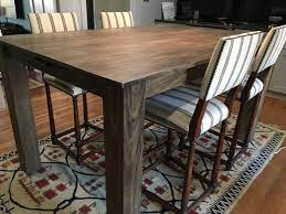 Check spelling or type a new query. Custom Modern Rustic Dining Table By Edwood Custom Furniture Custommade Com