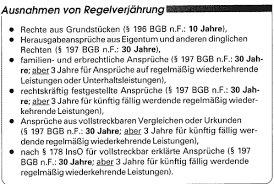 In der regel wird das versorgungsunternehmen in die rechnung hineinschreiben, wann sie fällig ist. Schuldrechtsmodernisierungsgesetz Die Verjahrung Der Anwaltlichen Vergutungsanspruche