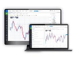 View and compare fxcm,itmn on yahoo finance. Shares Fxcm Markets