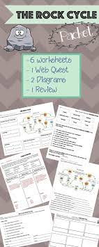 Rock Cycle Packet Rock Cycle Cycle Student Work