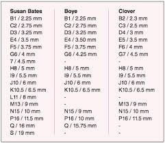 Crochet Hook Sizes Mm Letters Only New Crochet Patterns