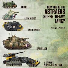 It is a powerful assault weapon that fires explosive kinetic rounds colloquially referred to as bolts. How Big Is It Astraeus Tank Size Comparisons Spikey Bits