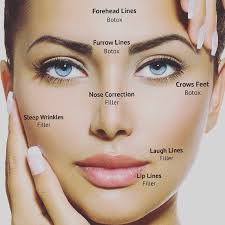 One of #dutch best #injectables dokters Fred Tjan is coming to ARTISTS AT  WORK