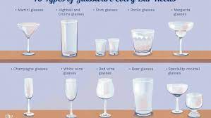 Learning which drinks belong to which glass is beneficiary to both you and your customers. The Types Of Glassware Every Bar Needs