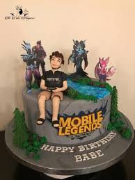 Cake Decorating Birthday Cake Images Download For Mobile Mobile Legends Anime Cake Cake For Husband Character Cakes