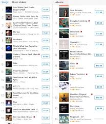 negatives is number 14 on the us itunes top charts number