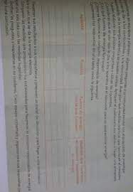 We did not find results for: Paco El Chato Sexto Grado Ciencias Naturales Pagina 131