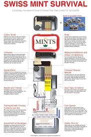 Pin On Altoids Tins