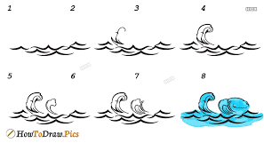 Adding turbulence movement of water leads to distortion of edges of reflection. How To Draw Ocean Waves Howtodraw Pics