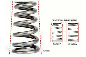 Valve Spring Tech Overview Of Valve Spring Design Dynamics