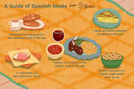 This dish is served in pubs. The Food And Culinary Customs Of Spain