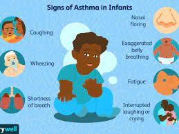 Infant Asthma: Symptoms, Causes, Treatment, And More