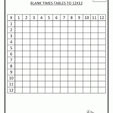 Sanglam Shed Plans 10x10 Graph Details