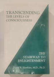 Image result for Level of Consciousness