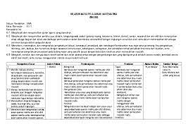 Check spelling or type a new query. Doc Silabus Matematika Sma Smk Kelas Xi Wajib Nurlaela Firdaus Academia Edu