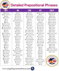 Mar 06, 2017 · the prepositional phrase 'with regards to' is used in formal english to indicate a change in topic. Detailed Prepositional Phrases Prepositional Phrases English Grammar English Words