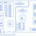 92 & 93 ford explorer fuse box diagrams, need to find air condition fuse or relay? Ford Probe 1992 Fuse Box Block Circuit Breaker Diagram Carfusebox