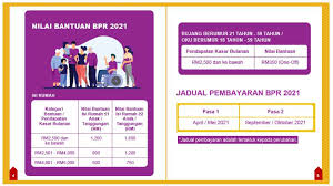 Semakan br1m 2017 check status brim 2017 online malaysia. Brim 2021 Permohonan Baru Online