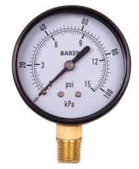 Image result for Gas Pressure