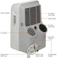 (the small solar panel is optional). Is It Safe To Use A Portable Air Conditioner Without An Exhaust Hose Quora