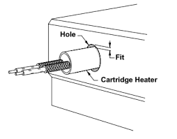 Maximum Allowable Watt Density Proheat Inc 502 222 1402