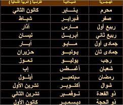 بعد نهاية العالم على نحو مأساوي، وفي إحدى الصحاري المقفرة، يعيش اثنان من الثوار الفارين اللذين يحملان إمكانية استعادة النظام لطبيعته من جديد، أولهما هو ماكس (توم هاردي)، الرجل. Ù…Ø§Ù‡Ùˆ Ø´Ù‡Ø± ÙŠÙˆÙ†ÙŠÙˆ Ø´Ù‡Ø± ÙŠÙˆÙ†ÙŠÙˆ Ø´Ù‡Ø± ÙƒØ§Ù… Ø¨Ø§Ù„Ø§Ø±Ù‚Ø§Ù… Ø§Ù‰ Ø´Ù‡Ø± Ø´Ù‡Ø± ÙŠÙˆÙ†ÙŠÙˆ June ØµÙ‚ÙˆØ± Ø§Ù„Ø¥Ø¨Ø¯Ø¢Ø¹