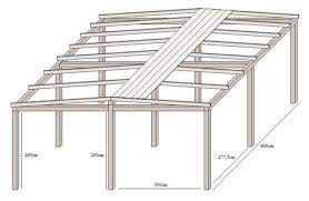 Doppelcarport Satteldach Selber Bauen Carport Carport Selber Bauen Dach
