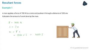 Gcse Physics Work Done And Energy Transfer Aqa 9 1 Gcse Physics Gcse Science Energy Transfer
