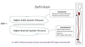 Ankle Brachial Pressure Index Abpi