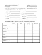 Ternary Ionic Compounds Worksheet Ternary Compounds Ionic Chapter 5 Name Date Name The Following Compounds For Group B Transitional Metals Use Both Course Hero