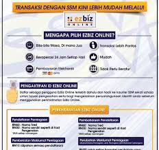 Cara buka akaun ssm ezbiz online, cara daftar ssm online, cara renew ssm online dengan mudah dan pantas. Tukar Alamat Ssm Online