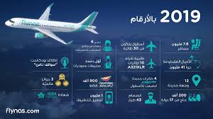 طيران ناس الناقل الوطني